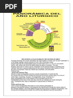 Understanding Liturgical Colors in Mass | PDF | Mass (Liturgy) | Eucharist