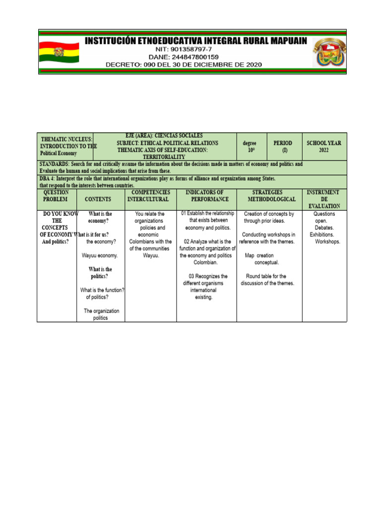 Curricular Matrix of Philosophy 2023 Grade 11 Second Term | PDF ...
