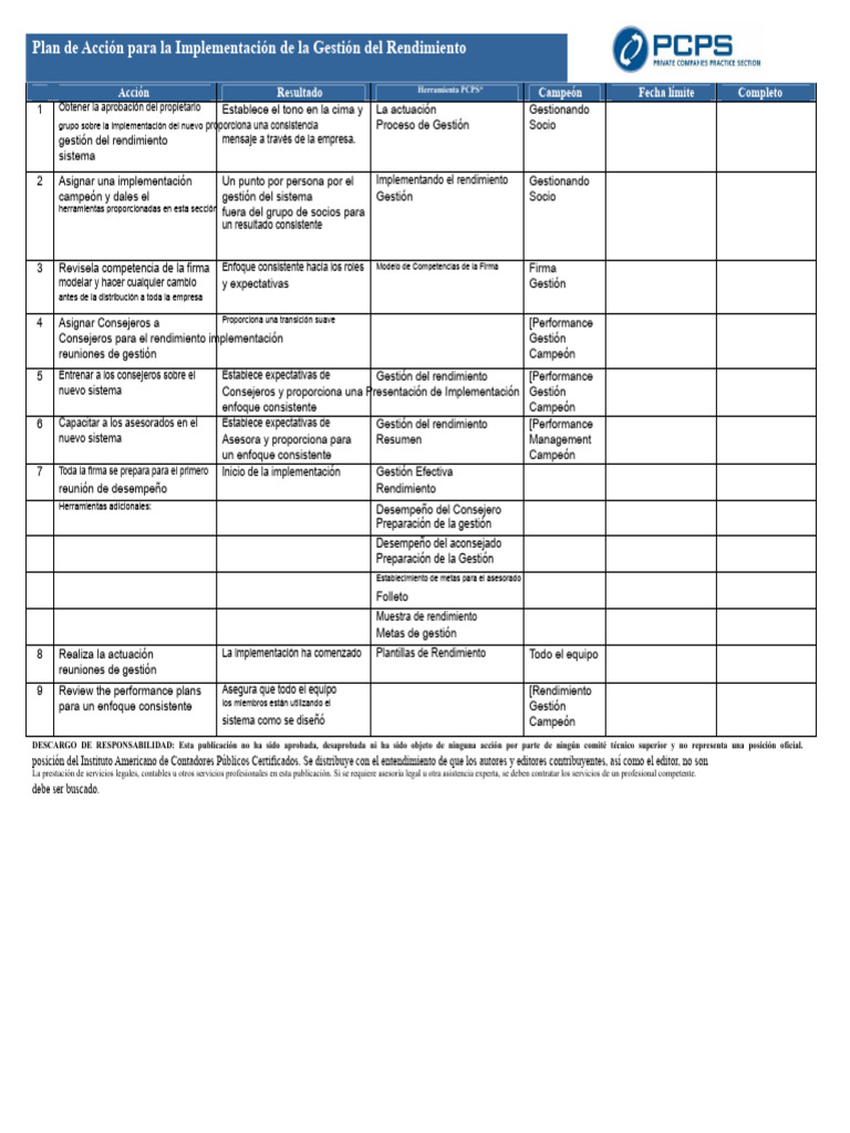 Plan de Acción para La Gestión Del Rendimiento | PDF