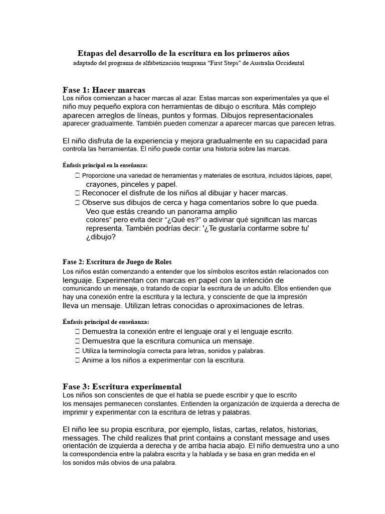 Etapas Del Desarrollo de La Escritura en Los Primeros Años | PDF ...