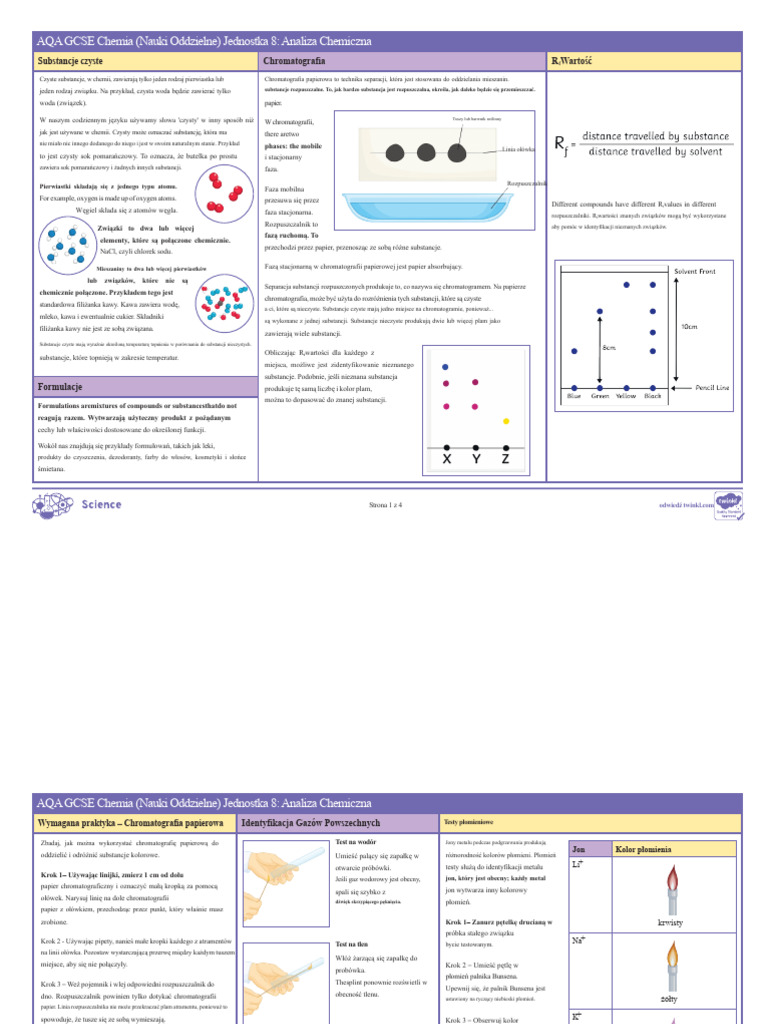 t4 SC 1125 Aqa Gcse Chemistry Separate Science Unit 8 Analiza Chemiczna ...