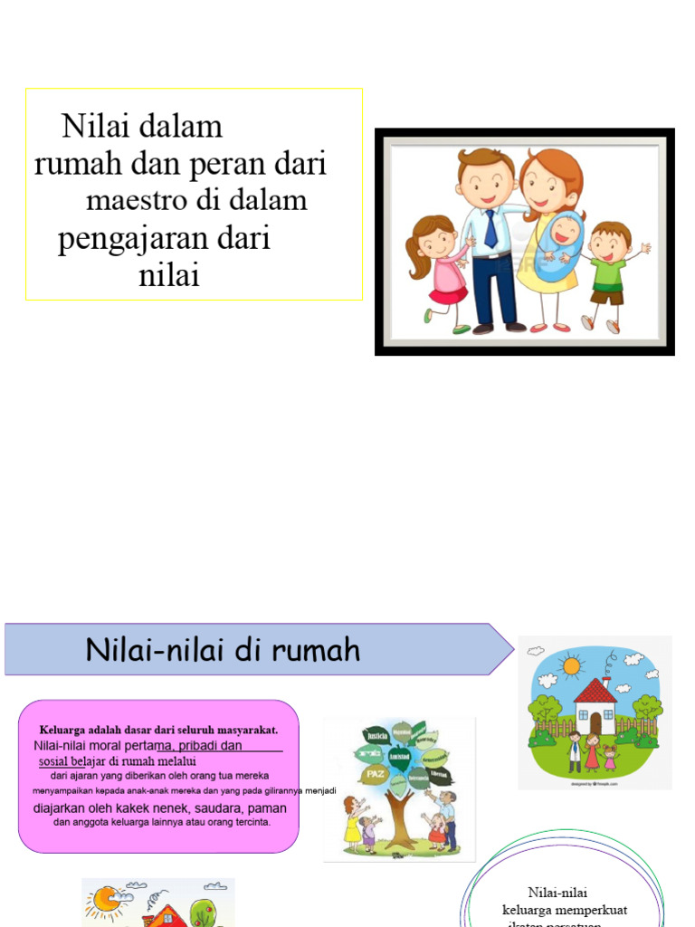 Peran Keluarga dan Guru dalam Pendidikan Nilai | PDF