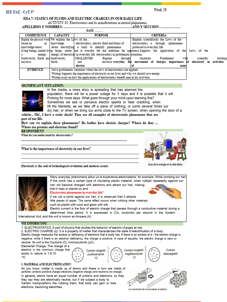 Electrostatics in Daily Life Explained | PDF | Electric Charge | Electron