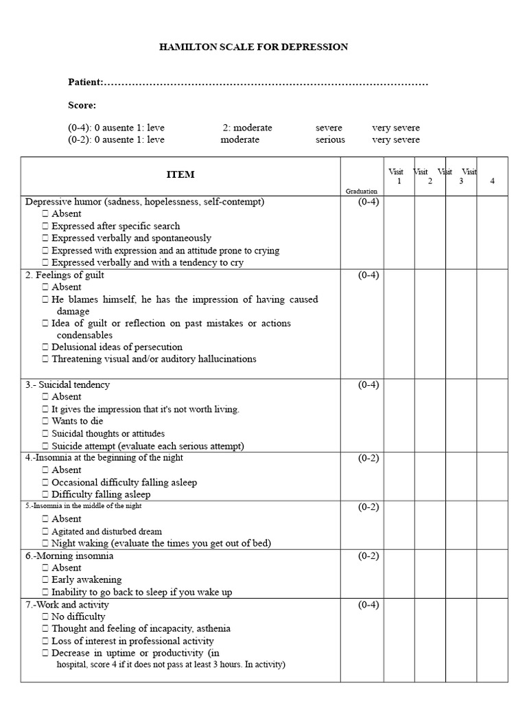 Hamilton Depression Scale Assessment | PDF | Depression (Mood) | Major ...