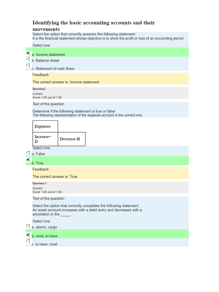 Basic Accounting Accounts Overview | PDF | Debits And Credits ...