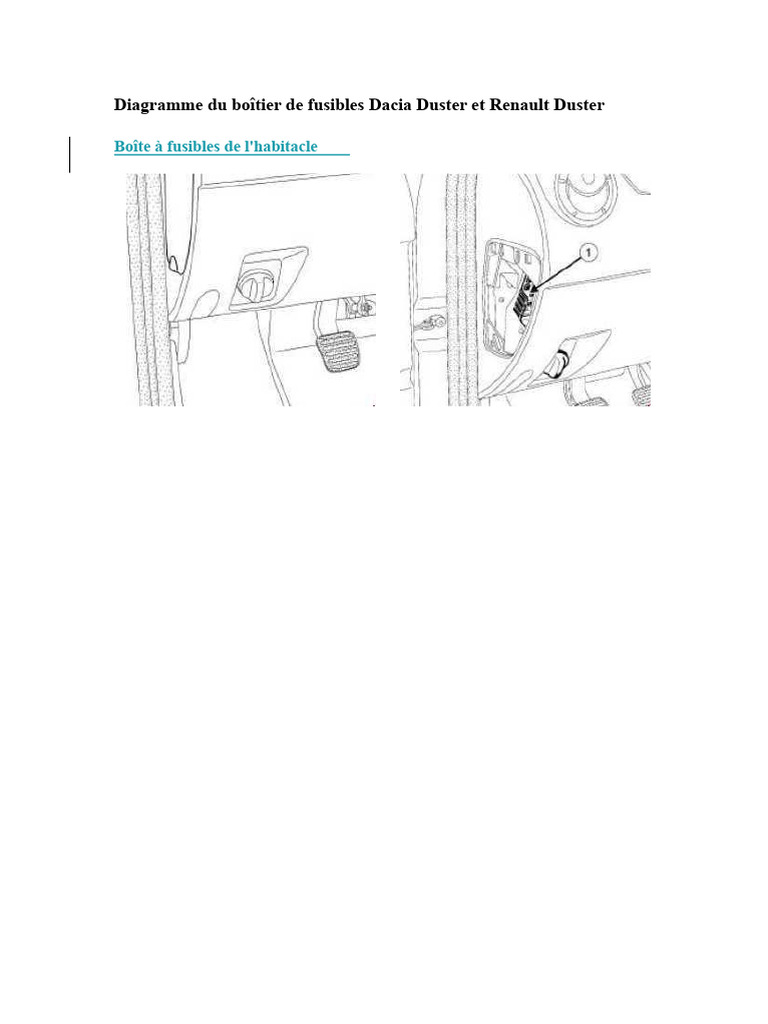 Bo tier De Fusibles Dacia Duster D taill PDF Climatisation 