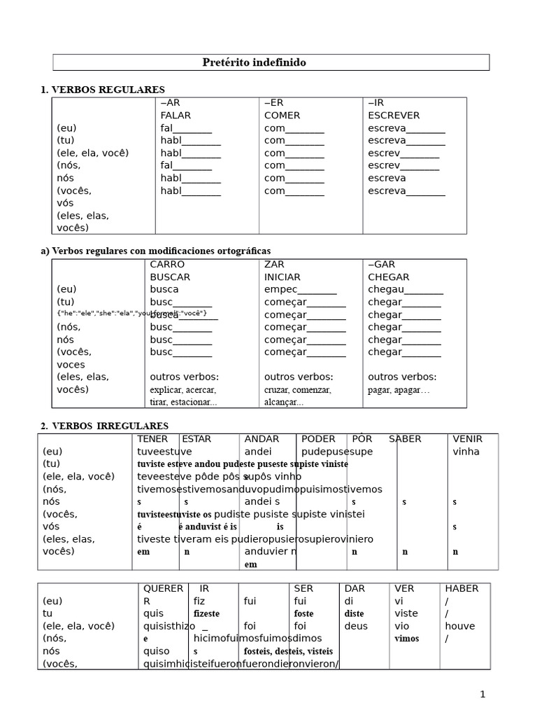 Pretérito Indefinido - Verbos Regulares e Irregulares | PDF | Gramática ...