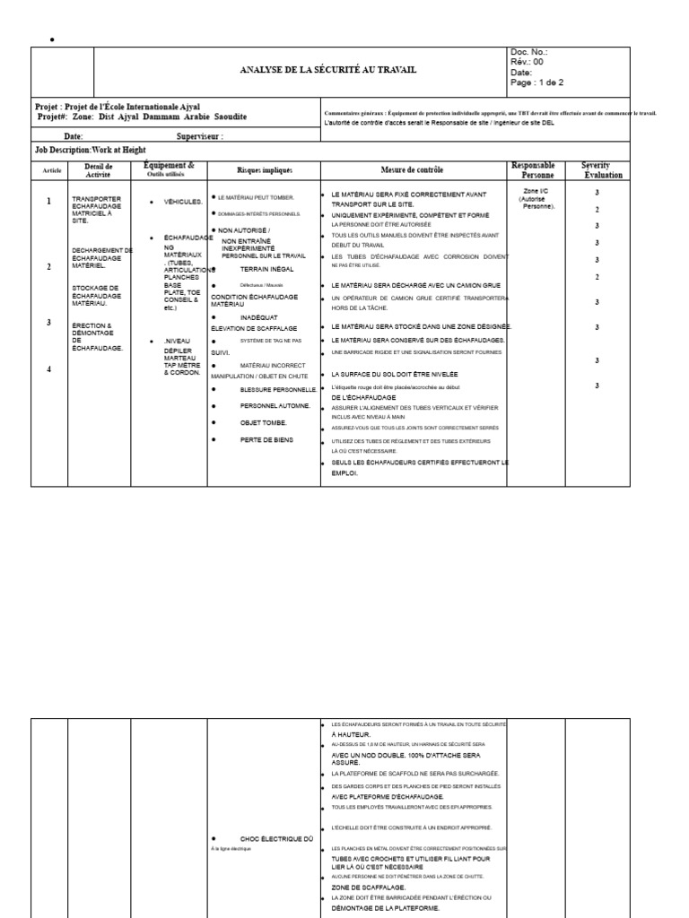 Analyse de la Sécurité au Travail Échafaudage | PDF | Sécurité