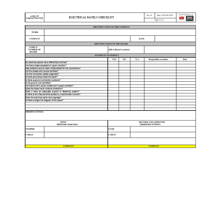 Electrical Panels Inspection Checklist | PDF
