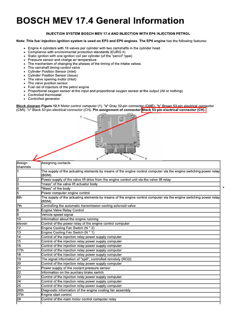 Pinout BOSCH MEV 17.4 | PDF
