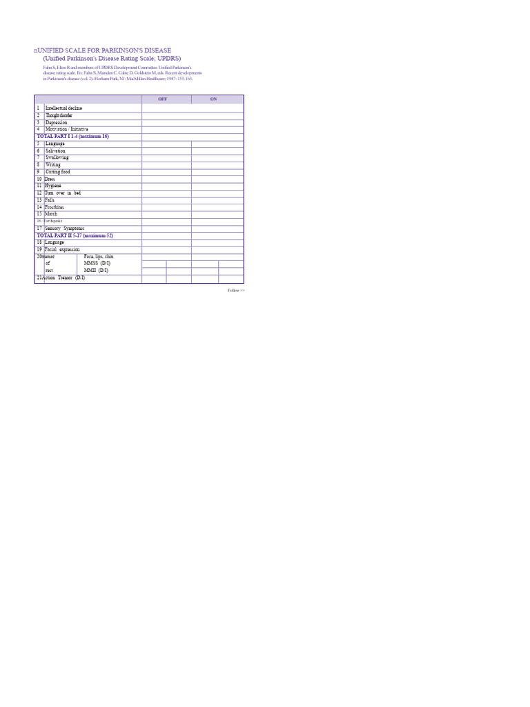 Unified Parkinson's Disease Rating Scale | PDF | Neurological Disorders ...