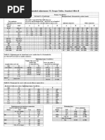 Glenair Electrical Torque Specifications | PDF | Electrical Connector ...