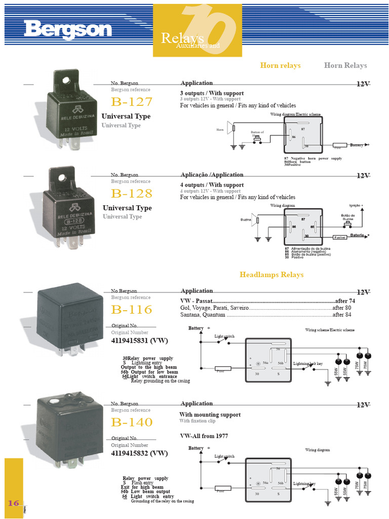Tip - RELAYS | PDF | Headlamp | Front Wheel Drive Vehicles
