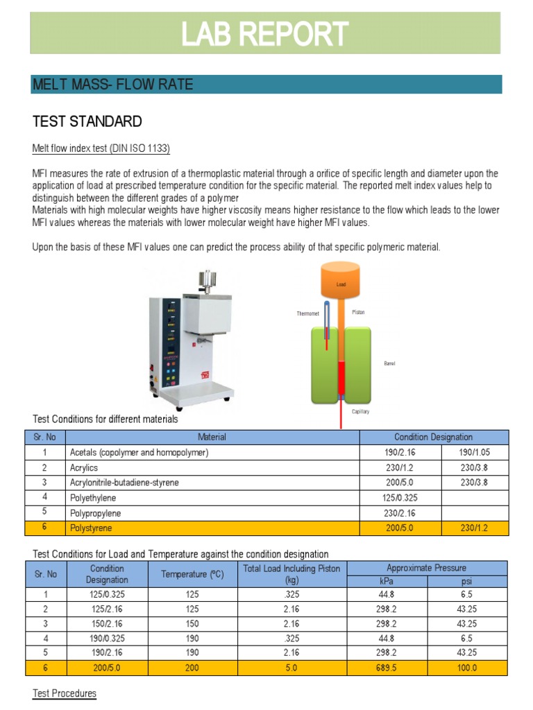Melt Index Test Polymers Chemical Product Engineering
