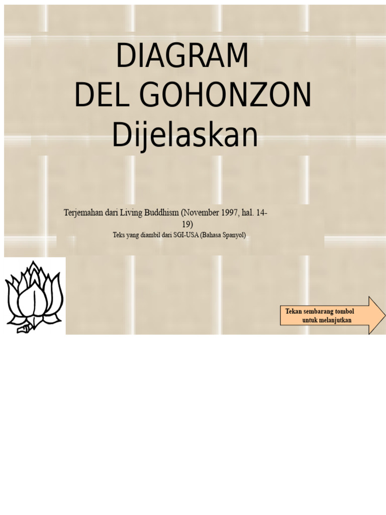 Skema Gohonzon dalam Buddhisme | PDF