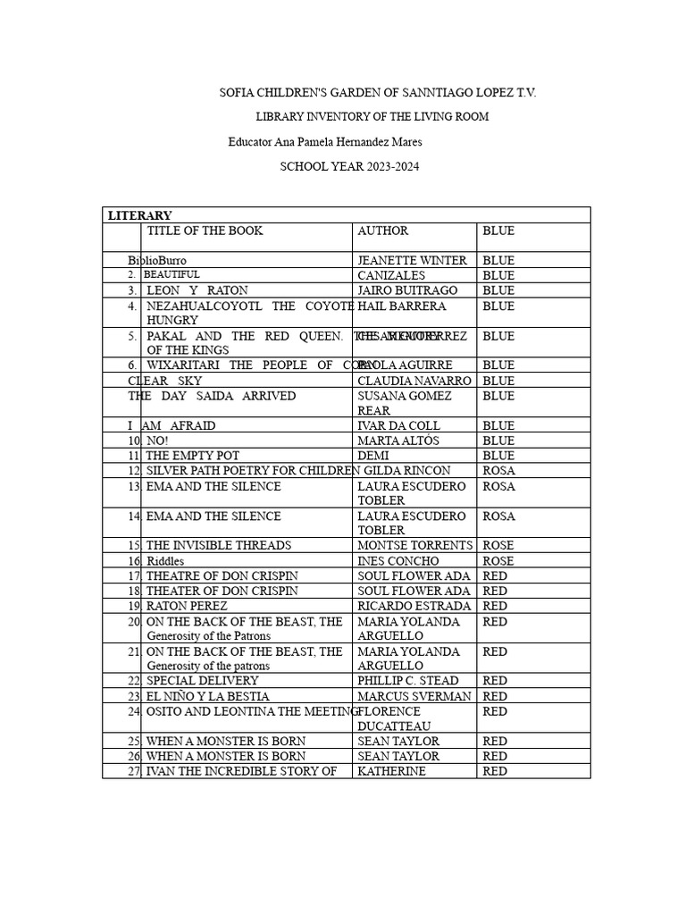 Preschool Library Inventory 23-24 | PDF