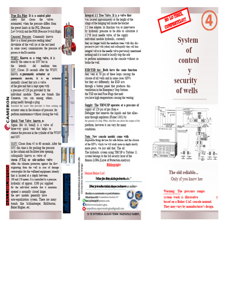 Integral 1/2 Tree Valve and Control Systems | PDF | Valve | Actuator