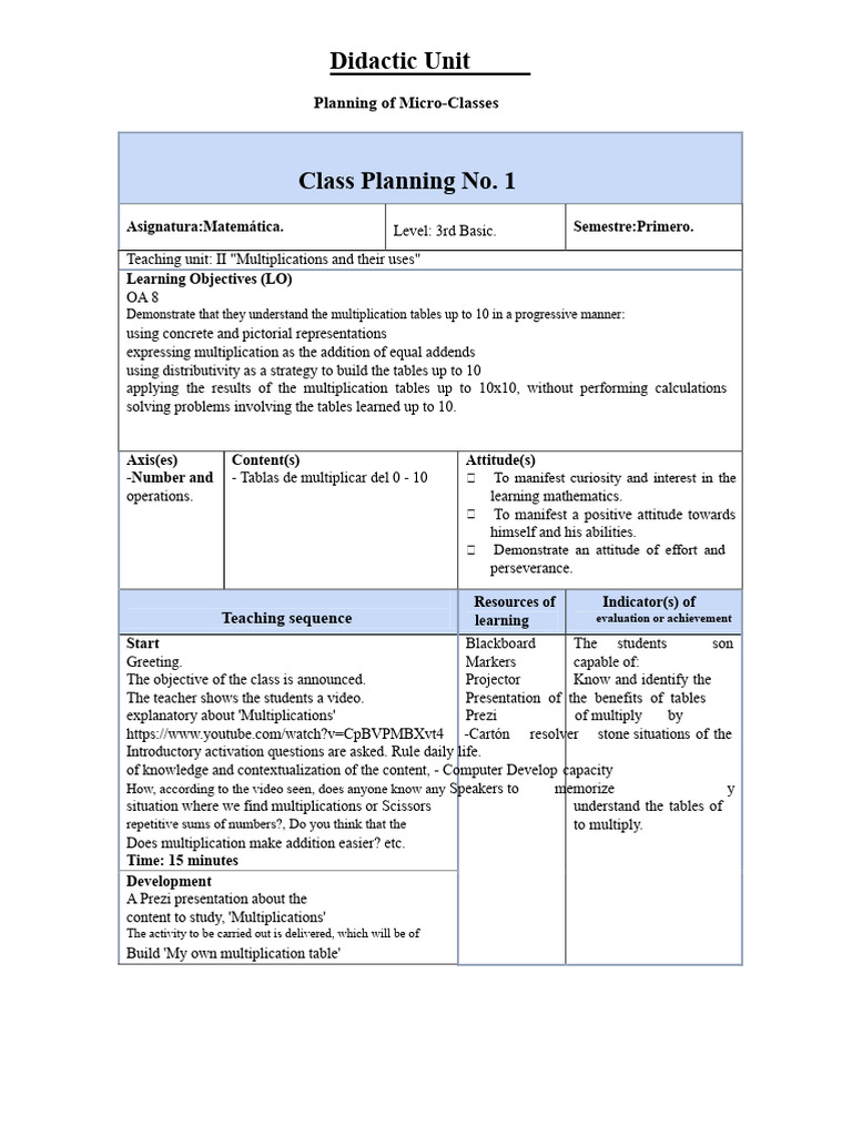 Microclass Example Primary Mathematics | PDF | Multiplication | Learning