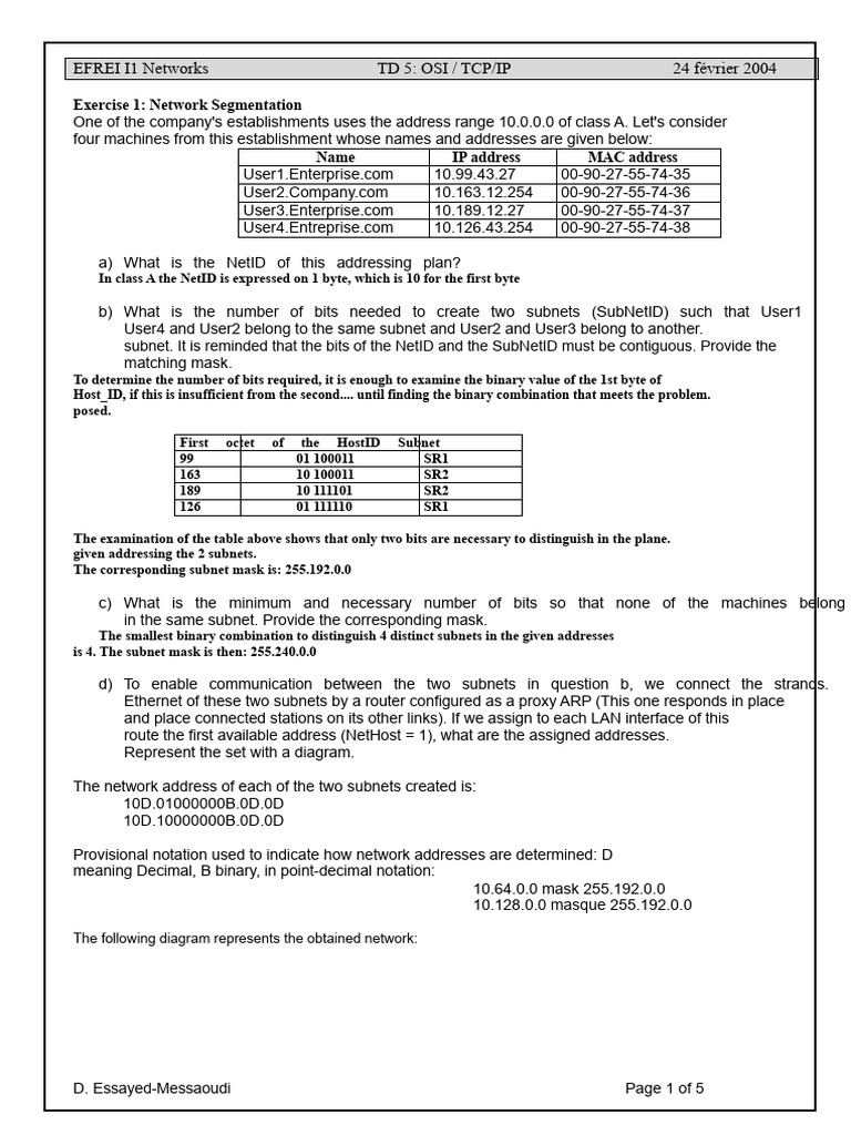 (Networks and Protocols) OCI TCP IP - Topic + Correction | PDF | Osi ...