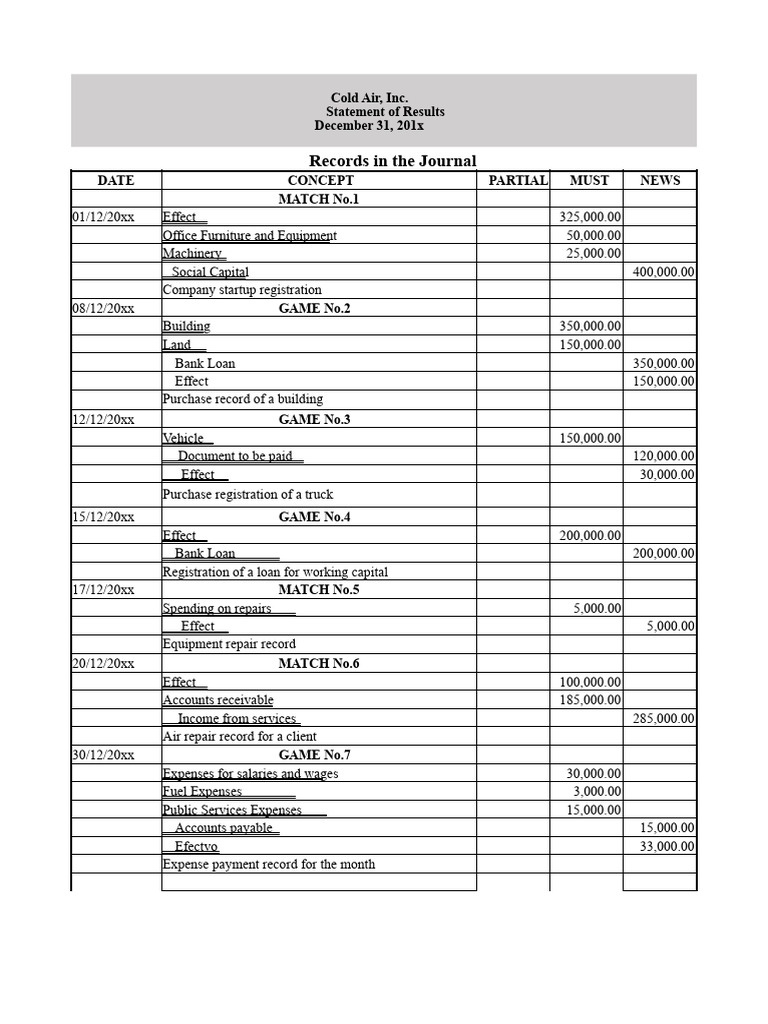 Exercises From The Journal, Ledger, Income Statement, and Balance Sheet ...
