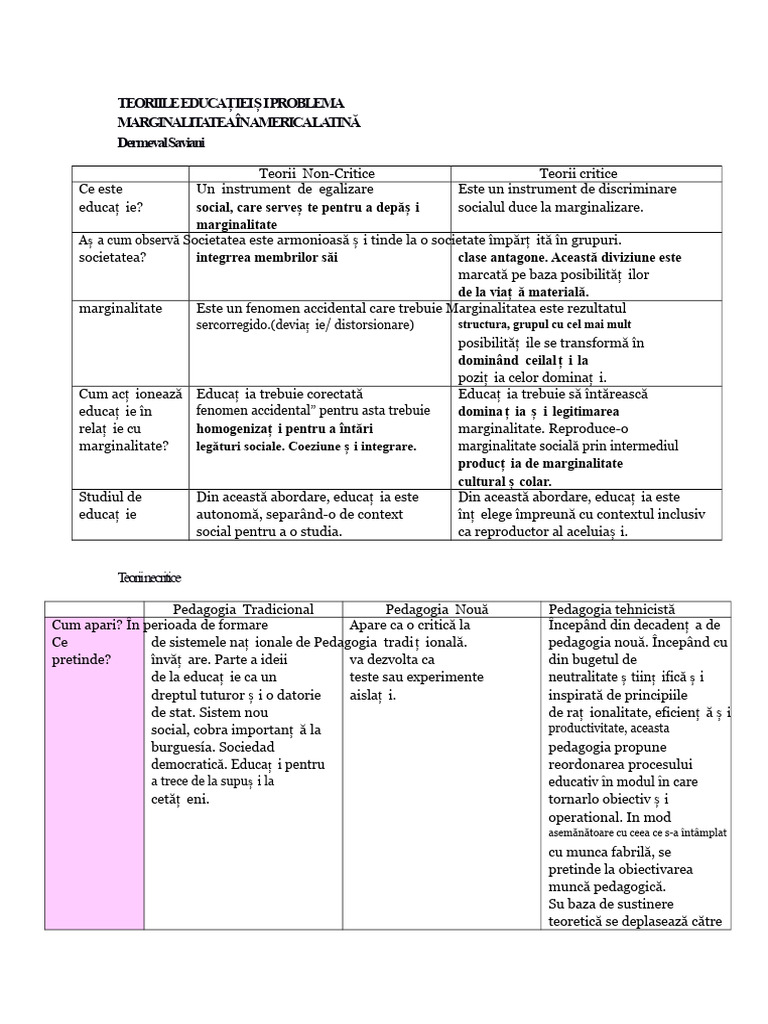 Saviani TEORIILE EDUCAȚIEI ȘI PROBLEMA MARGINALIZĂRII ÎN AMERICA LATINĂ ...