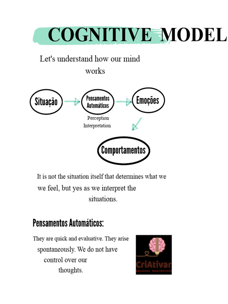 Understanding the Cognitive Model | PDF