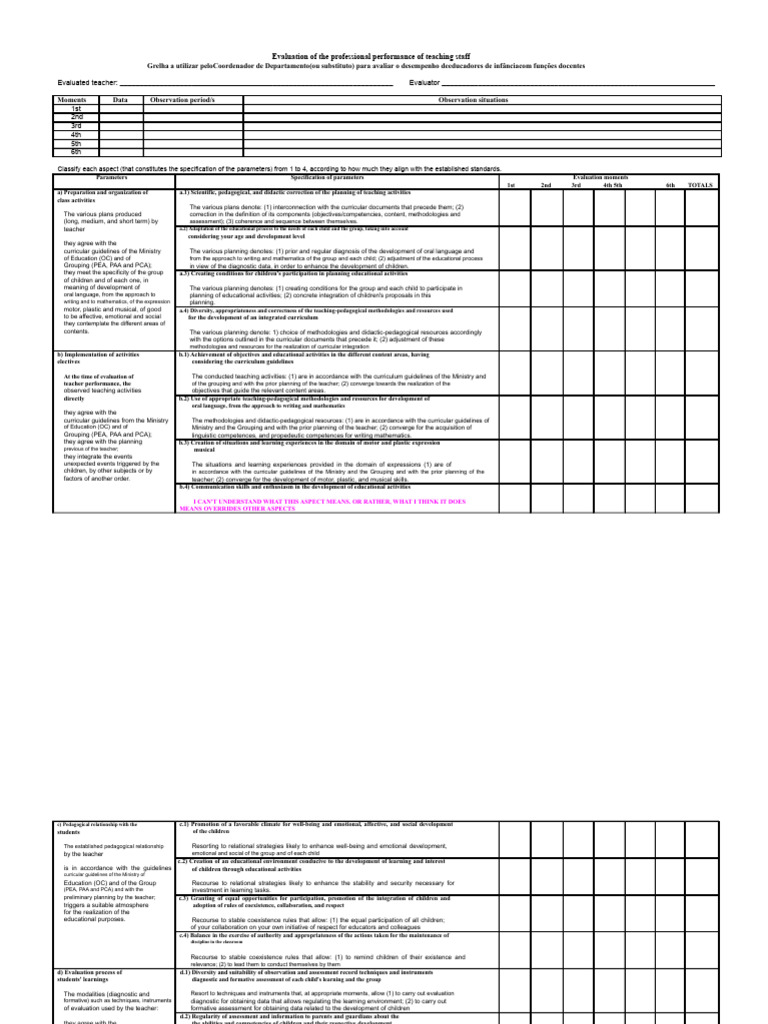GRIDS - Evaluation of Preschool Teachers | PDF | Curriculum | Methodology