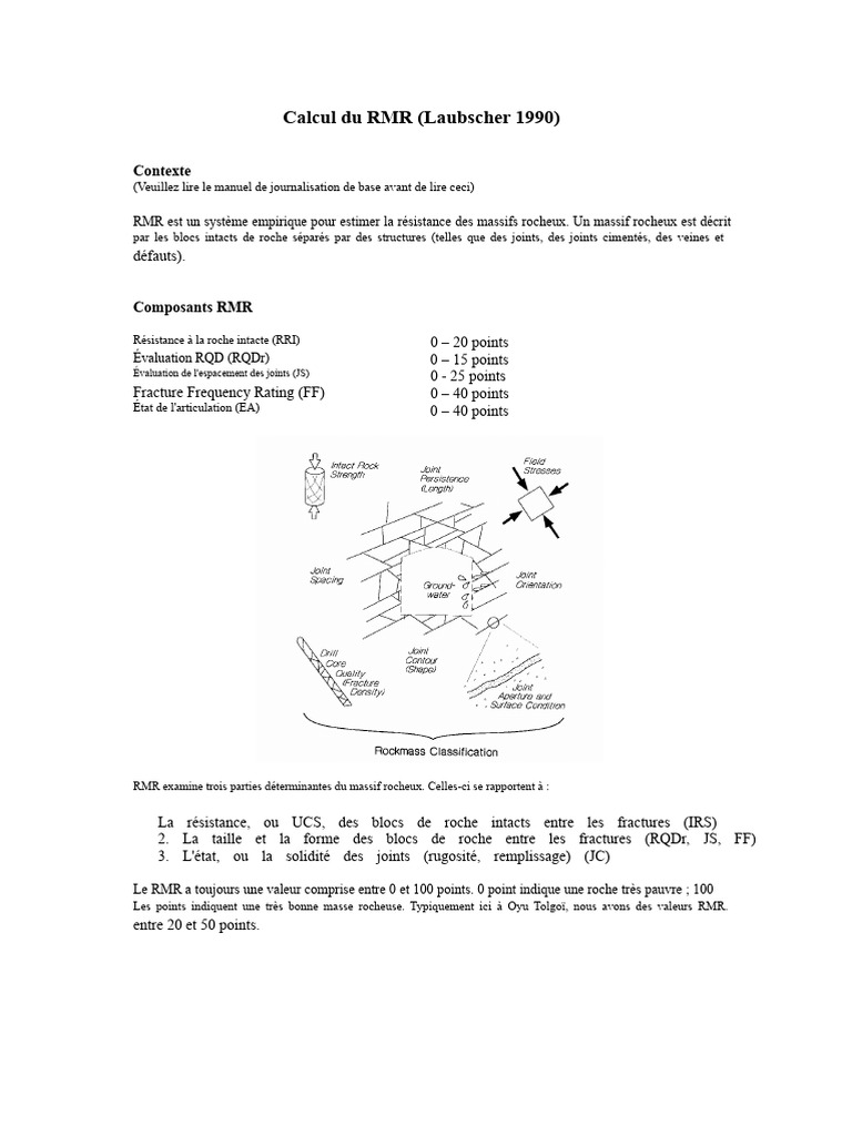 Calcul du RMR pour Massifs Rocheux | PDF | Macroéconomie