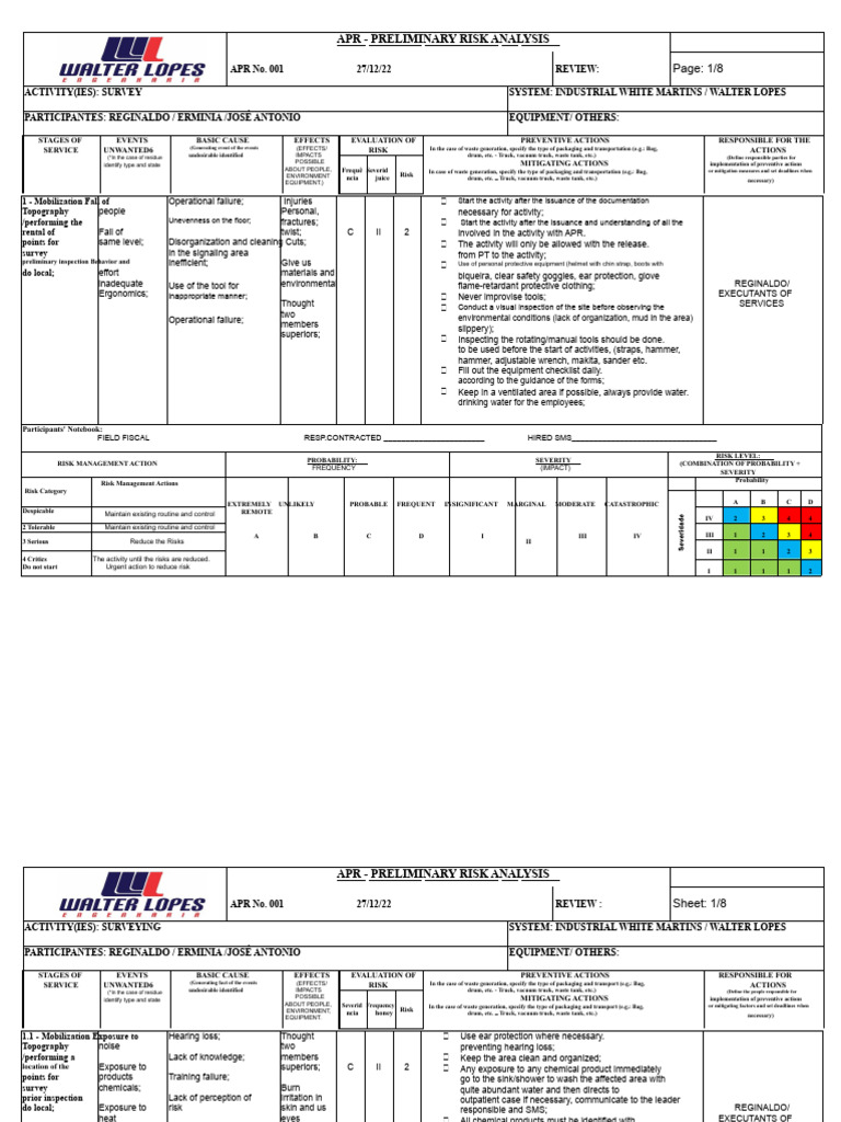 Apr - Survey | PDF | Risk | Risk Management