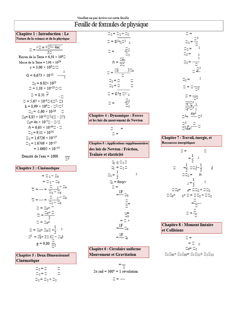 Formules et Concepts de Physique | PDF | Phénomène scientifique | Physique
