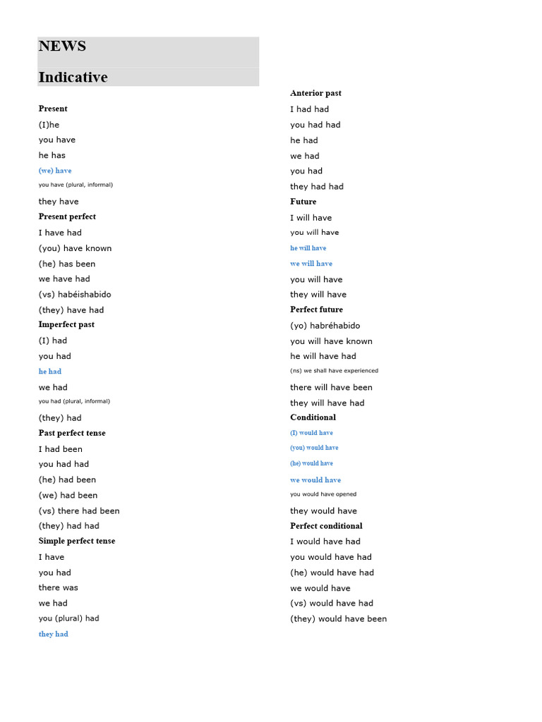 English Verb Tenses Overview | PDF | Grammatical Tense | Linguistic ...