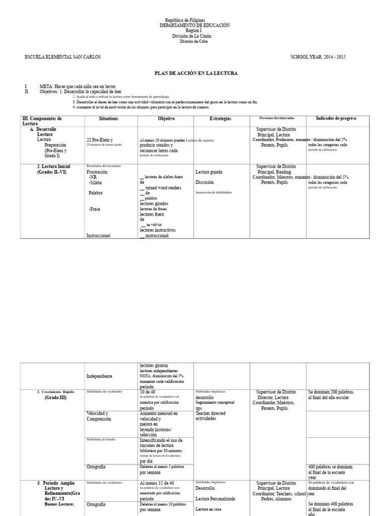 Plan de Acción para Mejorar la Lectura | PDF | Educación primaria ...