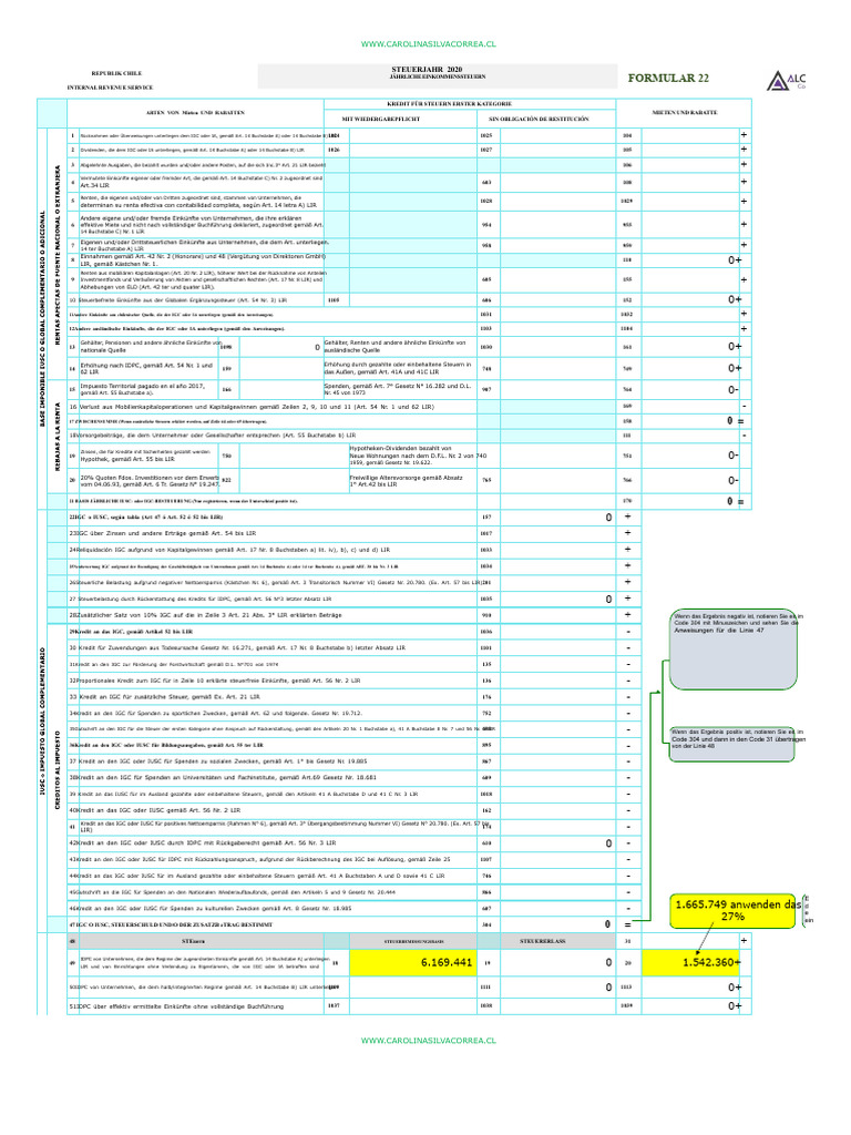 Formular 22 Übung Werkstatt Tutoriat Nr. 2 | PDF