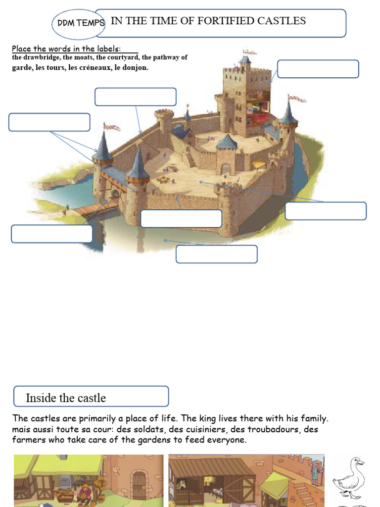 In The Time of The Castles | PDF | Knight | Castle