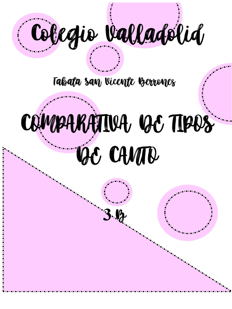Comparative of Types of Singing | PDF | Human Voice | Pop Music