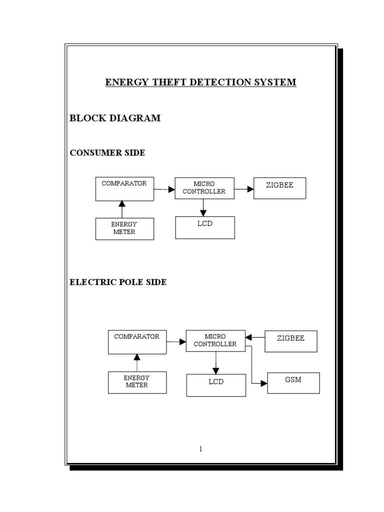 Energy Theft Detection System Consumer Side PDF Microcontroller Kilowatt Hour