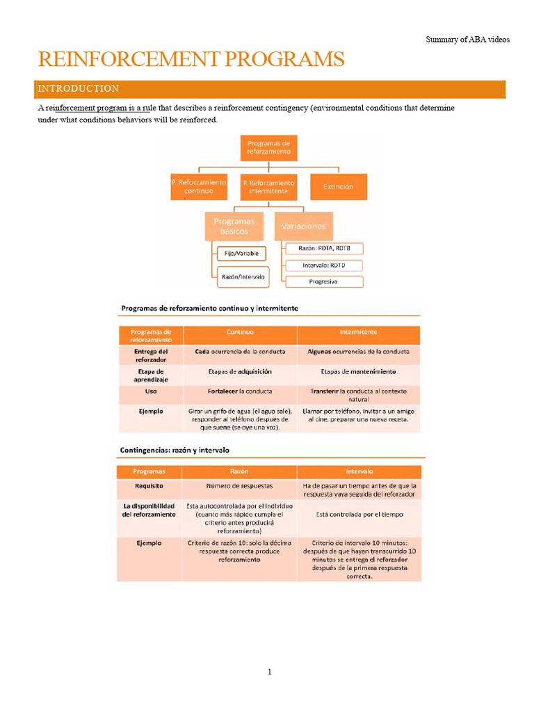 ABA Reinforcement Programs Overview | PDF | Reinforcement ...