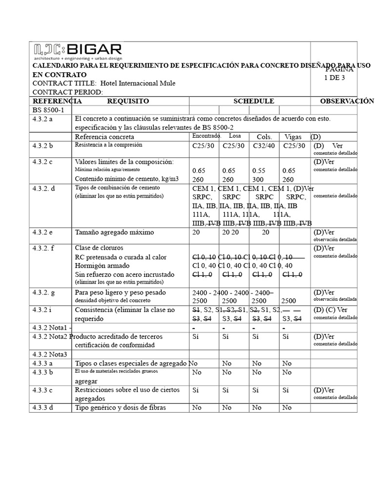 Especificaciones de Concreto para Contrato | PDF | Hormigón | Elementos ...