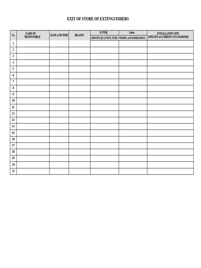 Log of Fire Extinguisher Warehouse Exit | PDF