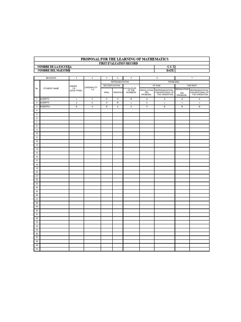 REGISTER First Evaluation PALEM | PDF | Cognition | Mathematics