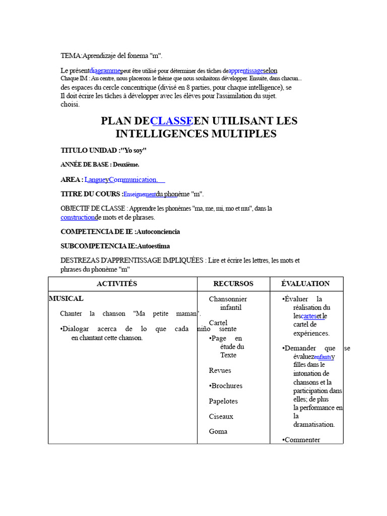 Enseignement du phonème "m" en classe | PDF | Intelligence | Apprentissage