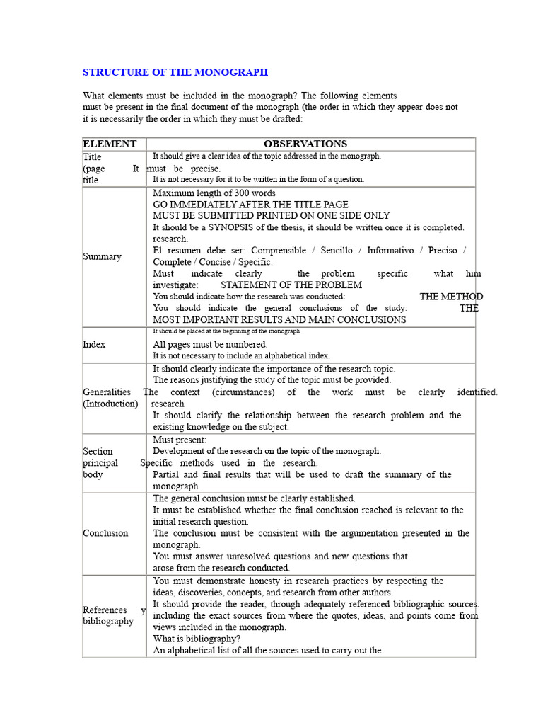 Essential Elements of a Monograph | PDF | Bibliography | Methodology