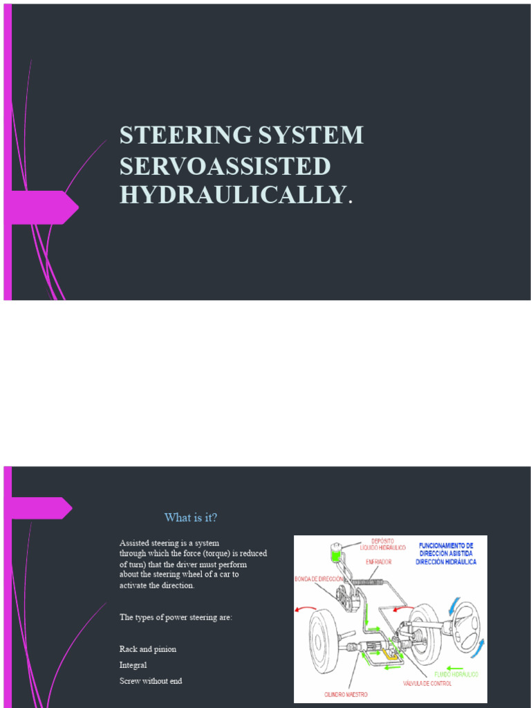 Hydraulically Assisted Power Steering System | PDF | Steering | Pump