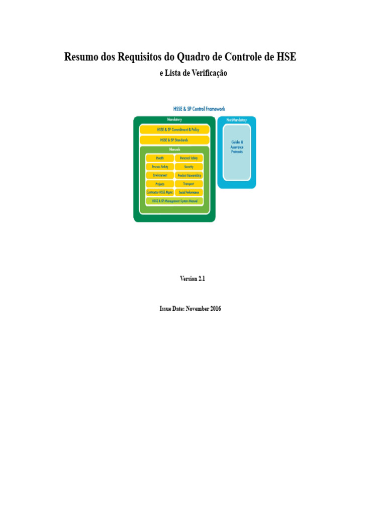 Requisitos e Verificação HSE Shell | PDF | Desperdício | Aprendizado
