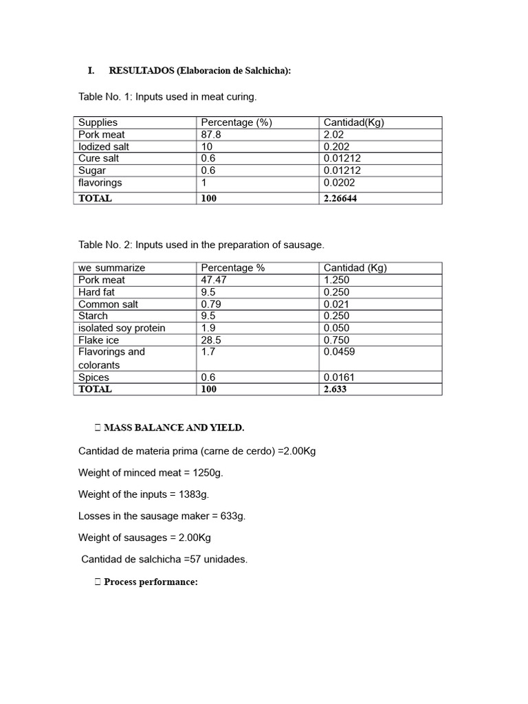 Sausage Preparation Results | PDF | Sausage | Curing (Food Preservation)