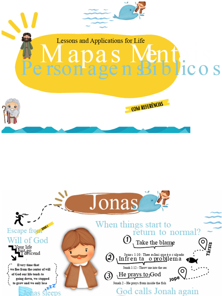 iRjD9P5UbQggR2xBiblical Character Mind Maps Rev 06 23 Cabc92c2c045464b ...