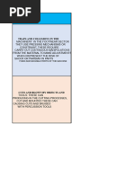 Preventing Entanglement Injuries in Machinery | PDF | Occupational ...