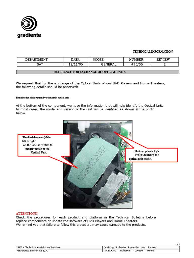 REFERENCE FOR EXCHANGE OF OPTICAL UNITS - Gradient | PDF | Computing