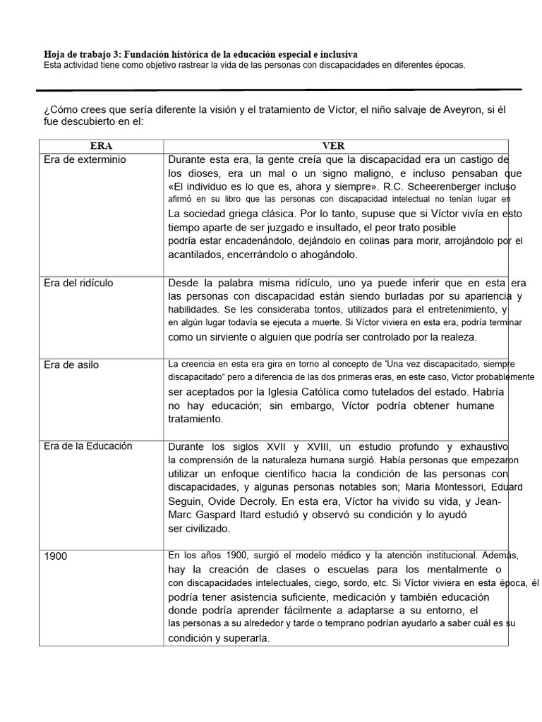 Historia de la Educación Inclusiva | PDF | Invalidez
