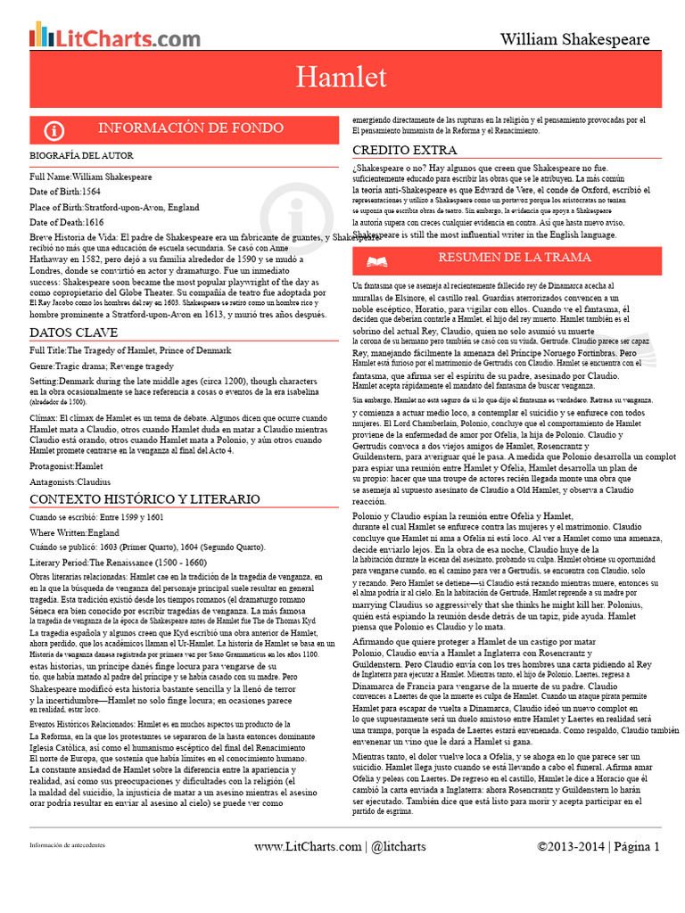 Hamlet LitChart PDF | PDF | Aldea | William Shakespeare